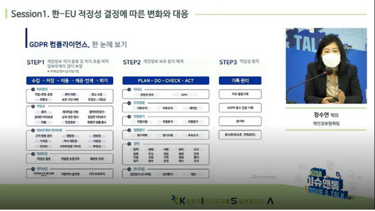 정수연 KISA 개인정보협력팀 책임이 23일 온라인을 통해 한·EU 적정성 결정 초기 결정의 의의와 향후 전망 등을 설명하고 있다. 온라인 화면 캡처